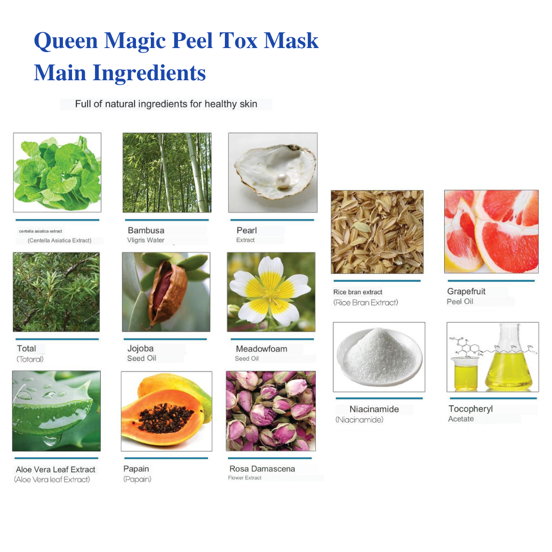 Gemmove Queen Magic Peel Tox 250 – Sofortige Hautverjüngung in 10 Minuten!